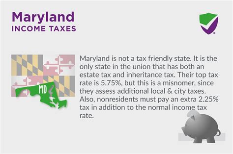 Maryland taxes - Individuals. Embracing technology and its advantages, the Comptroller of Maryland offers many online services to make filing a Maryland tax return easy, convenient, and fast. Additionally, the agency's other online service for tax bill paying, unclaimed property searches and hearing requests can be found in this section.